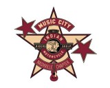 /public/logoimage/1549388500Motorcycle Riders Group 55.jpg